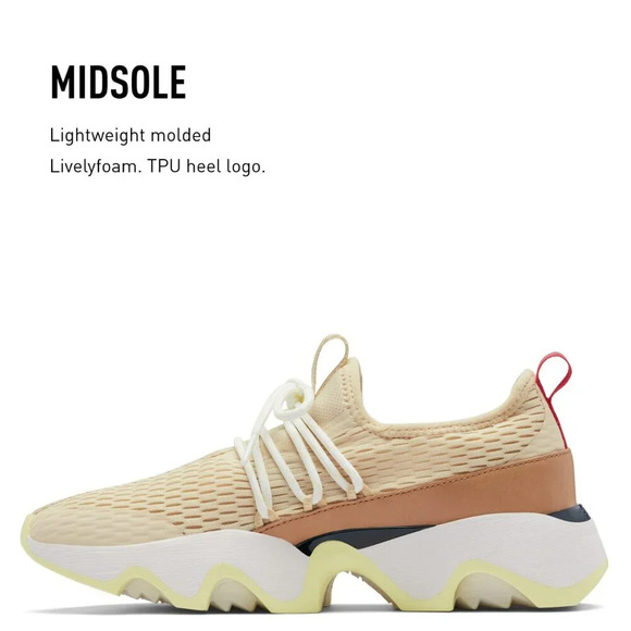 SOREL Kinetic Impact II Lace Sneakers | Women's Size 9 - Picture 5 of 13